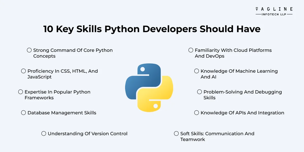 top-Python-development-skills-to-look-for