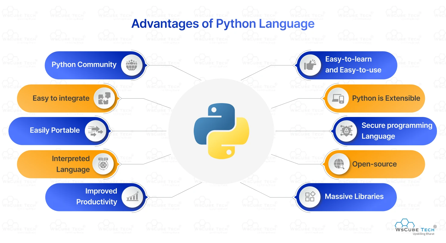 advantages_of_python_language