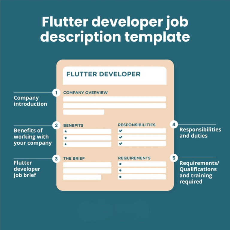 flutter-developer-job-description-template