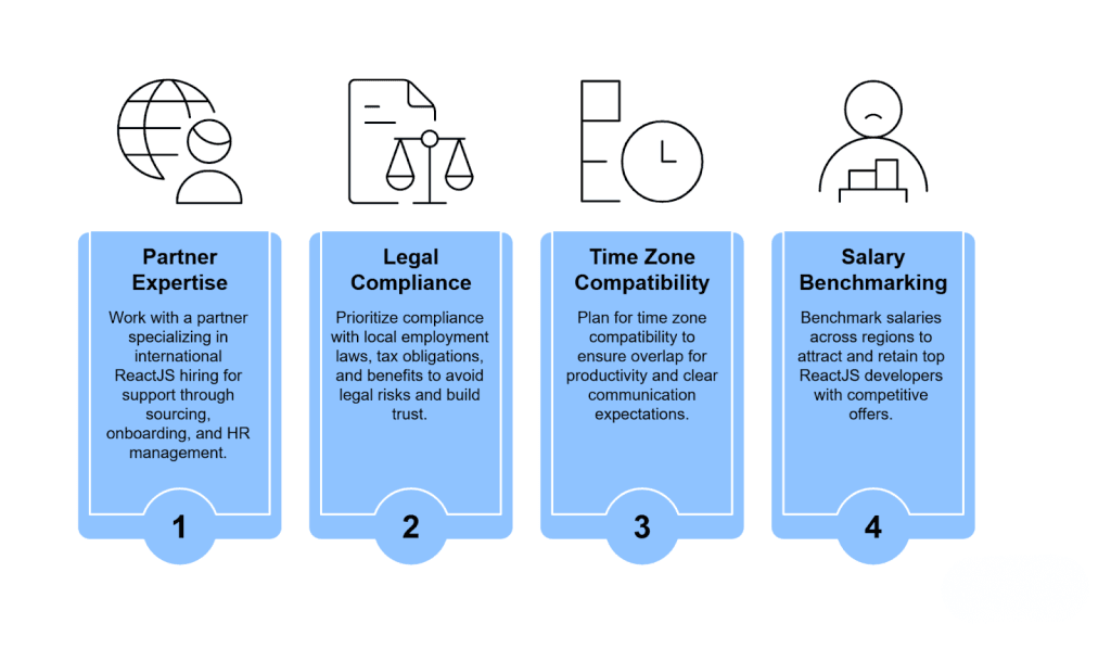 react-developer-onboarding-pro-tips