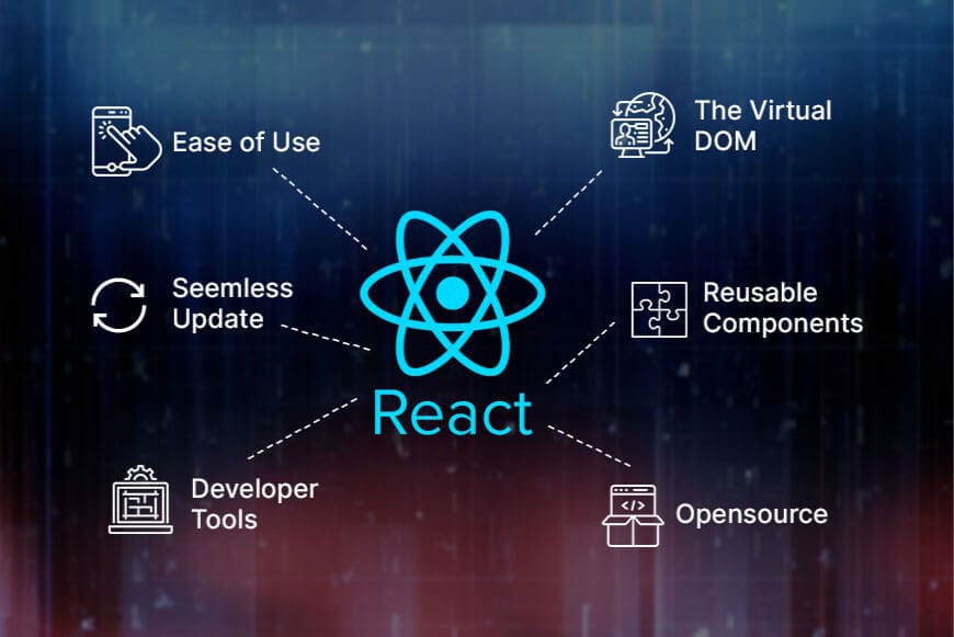 react-development-benefits