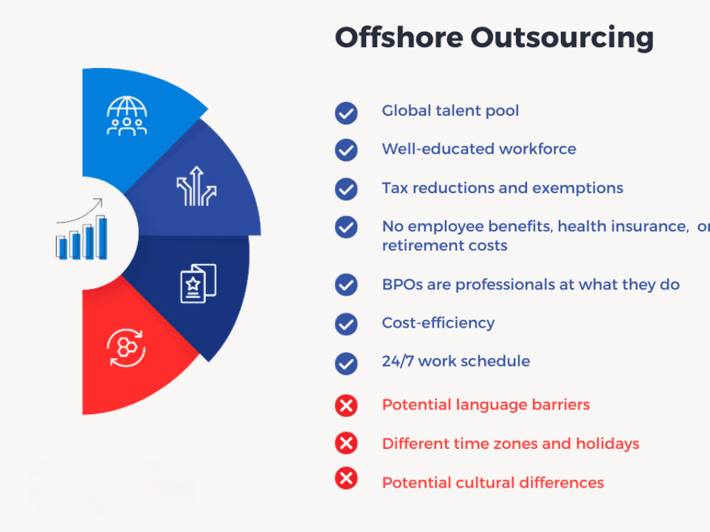 Offshore-outsourcing-pros-and-cons